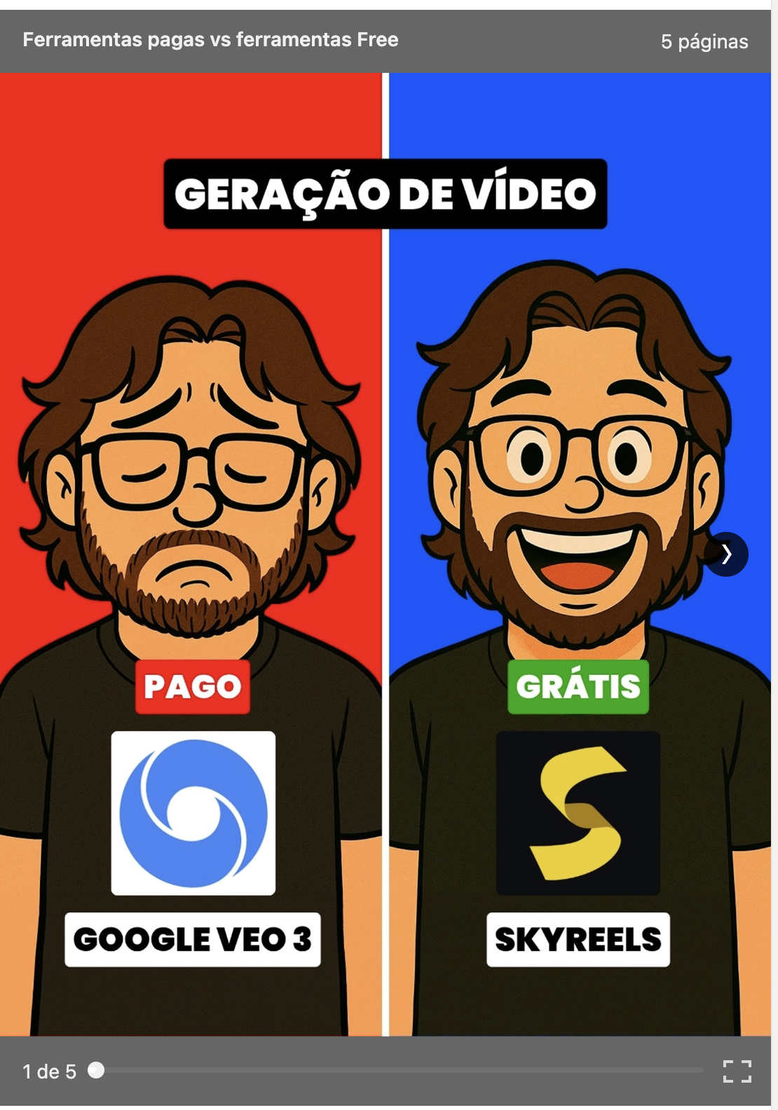 sejafit sem precisar de tam